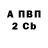 А ПВП крисы CK Toca Ksu